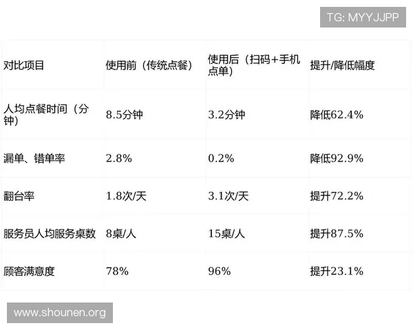 详细解析9游网址娱乐平台的支付方式多样化保障玩家资金安全与快速到账体验
